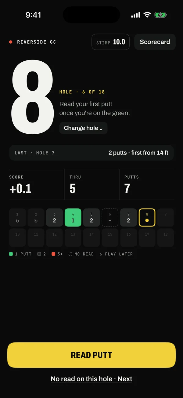 A round in progress: hole 8, score +0.1 through 5 holes